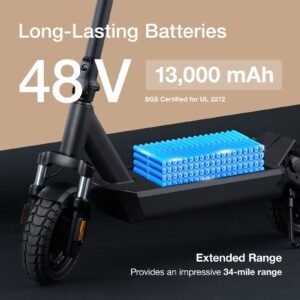 Vmax VX4 GT Electric Scooter for Adults, 1,600W, 62-Mile Range - Image 4