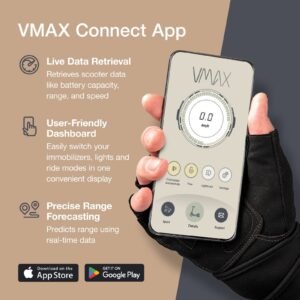 Vmax VX4 GT Electric Scooter for Adults, 1,600W, 62-Mile Range - Image 6